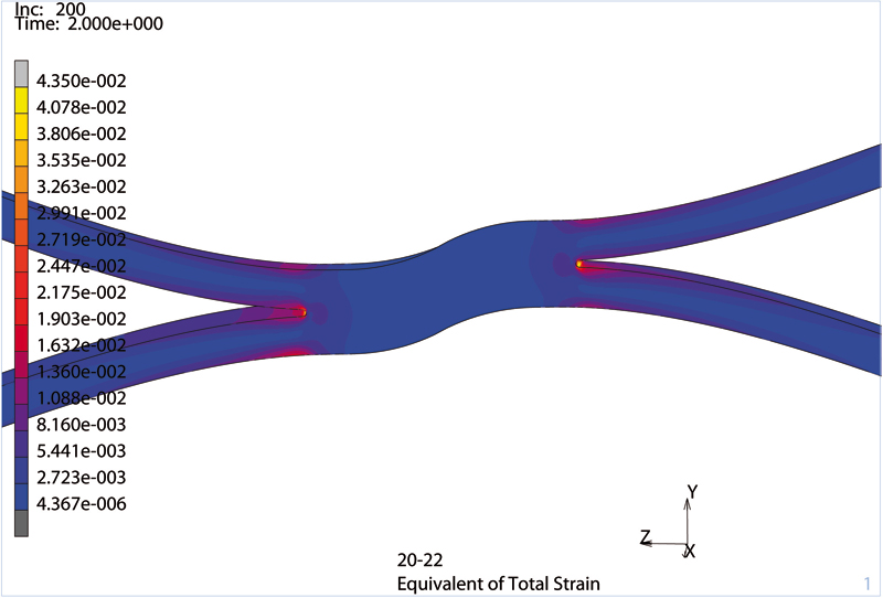 Design & Development Medical devices medicut Experts in Nitinol